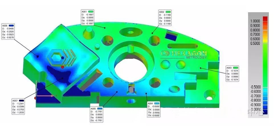 大數(shù)據(jù)時代，如何體現(xiàn)點云數(shù)據(jù)的價值